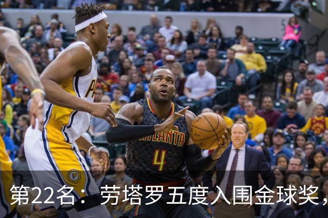 第22名：劳塔罗五度入围金球奖，国米队史第三